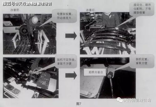 精益生产中的工厂物流优化与成功经验——以三轮车总装及零部件生产为例